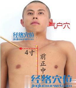 氣戶穴位位置圖