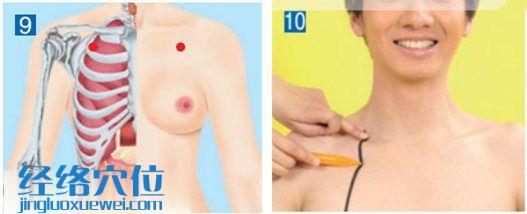 庫房穴位位置圖