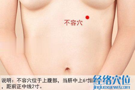 不容穴位位置圖