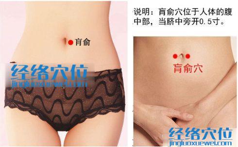 肓俞穴位圖