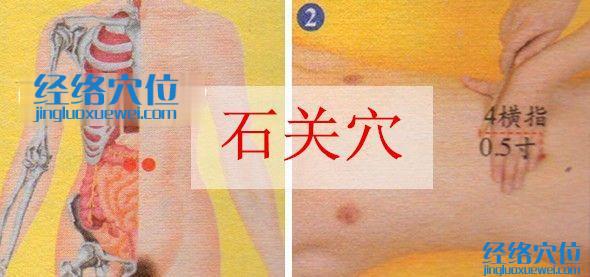 石關(guān)穴的準(zhǔn)確位置圖