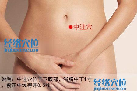 中注穴的位置圖