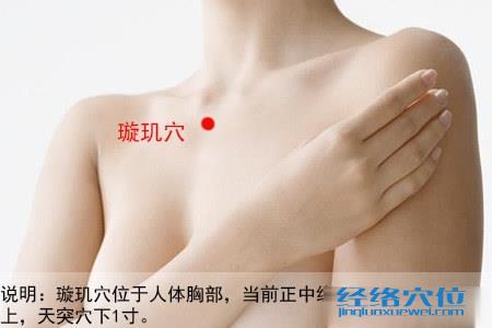 璇璣穴位圖