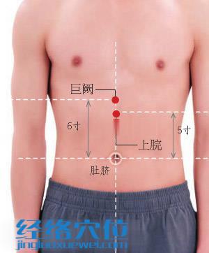 巨闕穴位位置圖