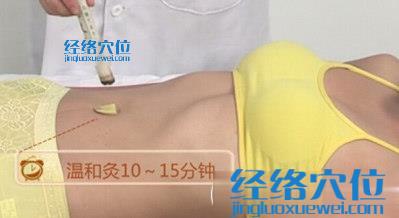 艾條灸神闕穴的方法示范圖