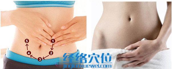 神闕穴的按摩方法