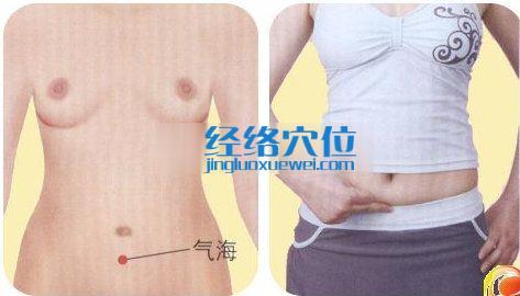 圖解氣海穴的位置