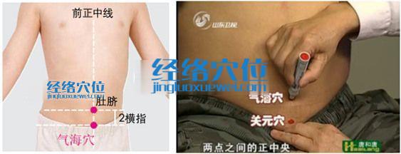 氣海穴位圖片
