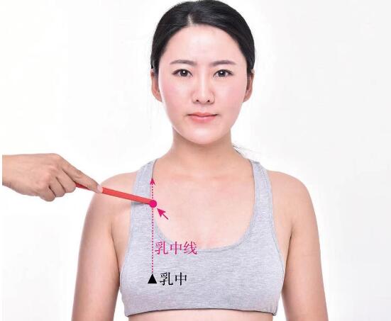 屋翳的準確位置圖及功效視頻位位置圖