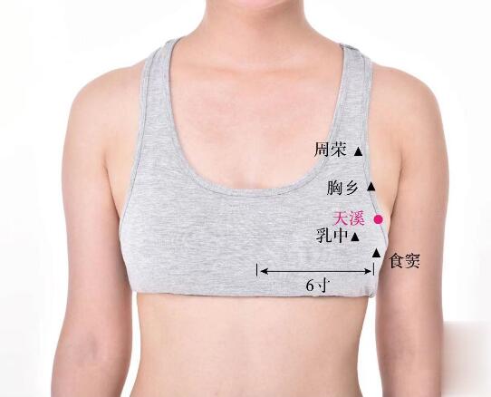 天溪的準(zhǔn)確位置圖及功效視頻位位置圖