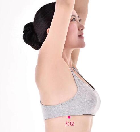 大包的準(zhǔn)確位置圖及功效視頻位位置圖