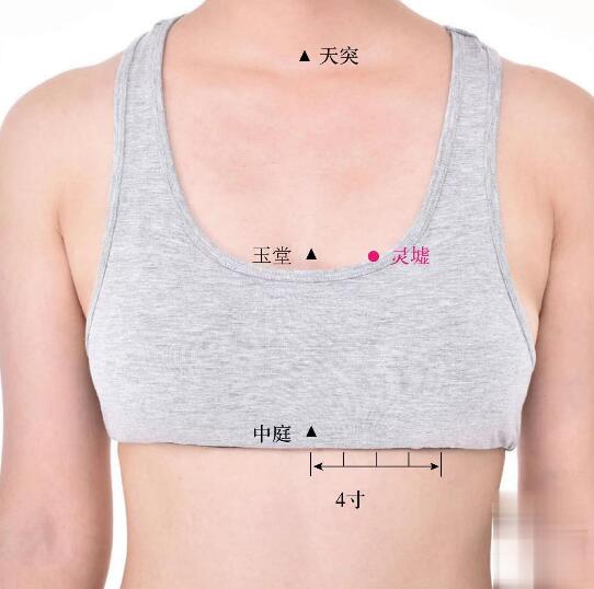 靈墟的準(zhǔn)確位置圖及功效視頻位位置圖