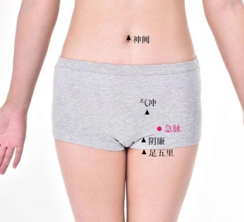 急脈的準確位置圖及功效視頻位位置圖