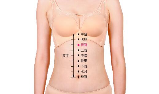 巨闕的準(zhǔn)確位置圖及功效視頻位位置圖