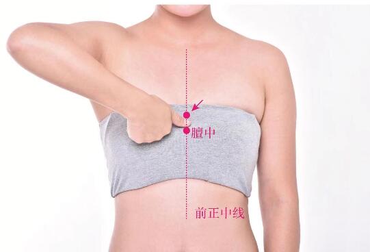 玉堂的準(zhǔn)確位置圖及功效視頻位位置圖