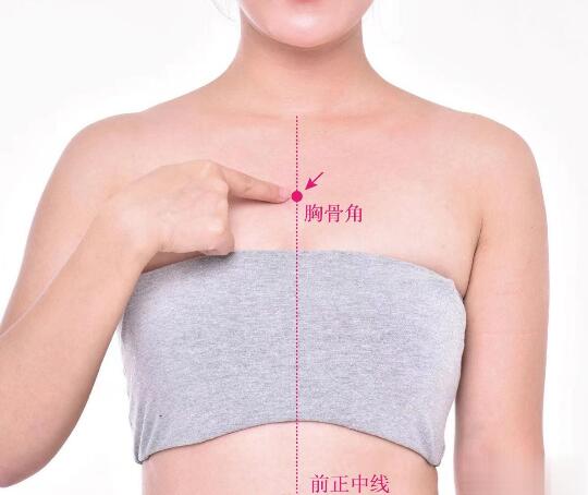 華蓋的準(zhǔn)確位置圖及功效視頻位位置圖