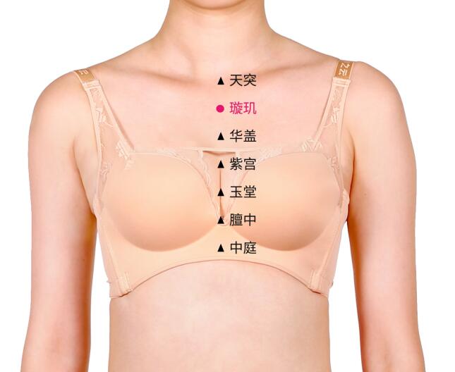 璇璣的準確位置圖及功效視頻位位置圖