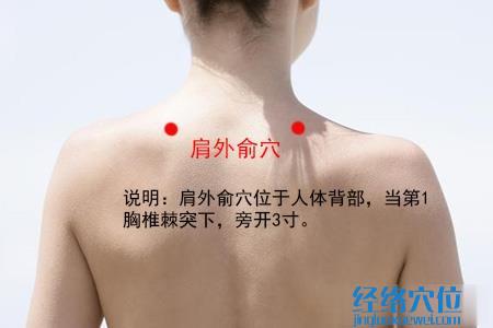 肩外俞穴位位置圖