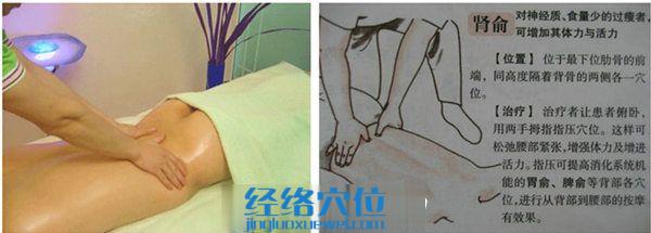 按摩腎俞穴的手法