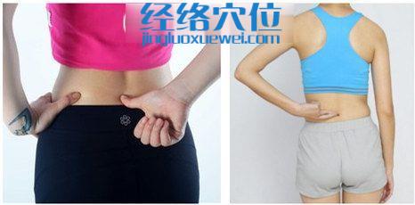 腰陽關(guān)穴的位置