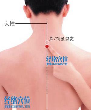 大椎穴的準(zhǔn)確位置圖