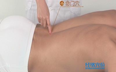 命門穴位位置圖