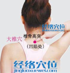 大椎穴的準(zhǔn)確位置圖
