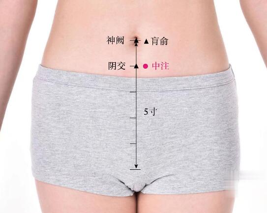 肓俞的準(zhǔn)確位置圖及功效視頻位位置圖