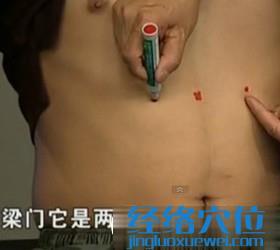 治療胃痛的穴位：梁門穴