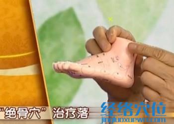 治療落枕的特效穴位：絕骨穴位