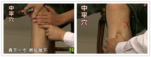 治療肩周炎的新穴位：中平穴的位置圖