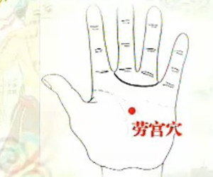 勞宮穴位圖