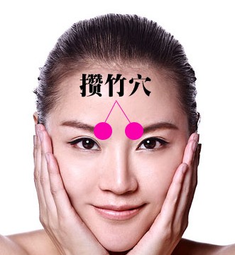 攢竹穴的位置圖