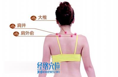 拔罐治療頸椎病的穴位有3個(gè)： 大椎穴、肩井穴、肩外俞穴