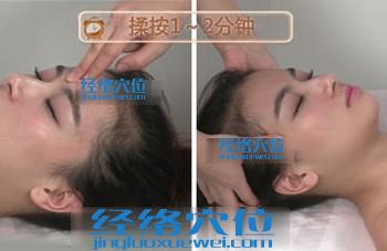 穴位按摩示意圖