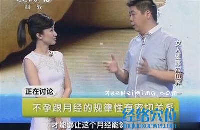 穴位調(diào)理 女性月經(jīng)與不孕的密切關(guān)系