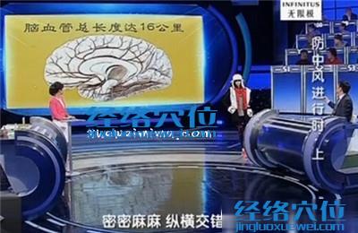 中老年人冬季要特別注意頭部保暖