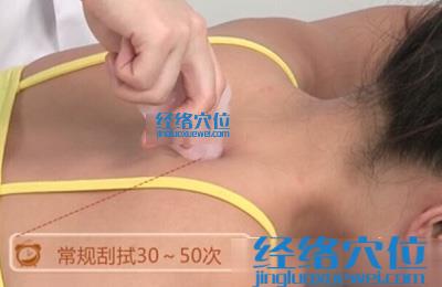 刮痧方法：點(diǎn)刮法示范圖