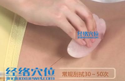 刮痧方法：立刮法示范圖