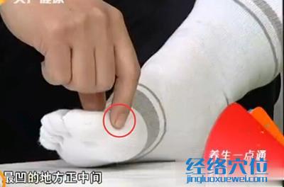 張雙振祖?zhèn)?點(diǎn)穴療法降血壓