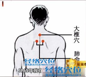 豐隆穴位位置圖