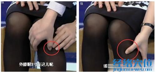 足三里穴穴位位置圖