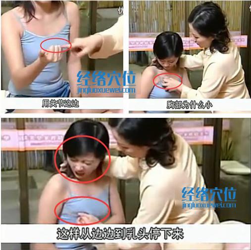 刮按胸部周?chē)ㄎ皇痉秷D