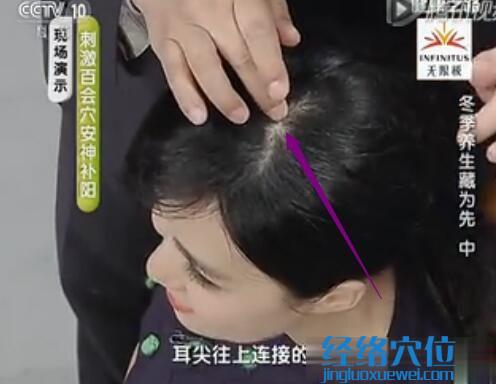 百會(huì)穴位位置圖