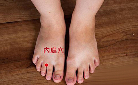 詳解腳底穴位圖 腳底穴位都有哪些 腳底有什么穴位