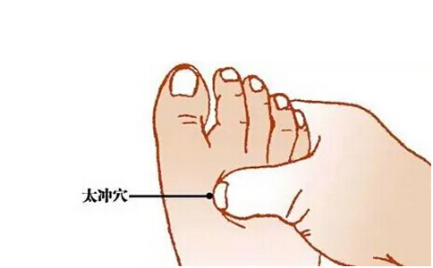 詳解腳底穴位圖 腳底穴位都有哪些 腳底有什么穴位